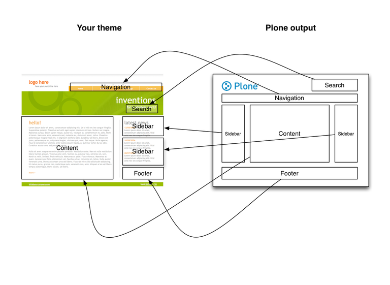 images/xdv-tutorial1.png